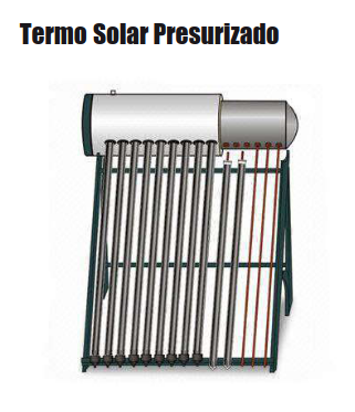 esquema interior_heat pipe