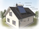 Termo Solar Presurizado Con Serpentín - Incluye Filtro Antisarro